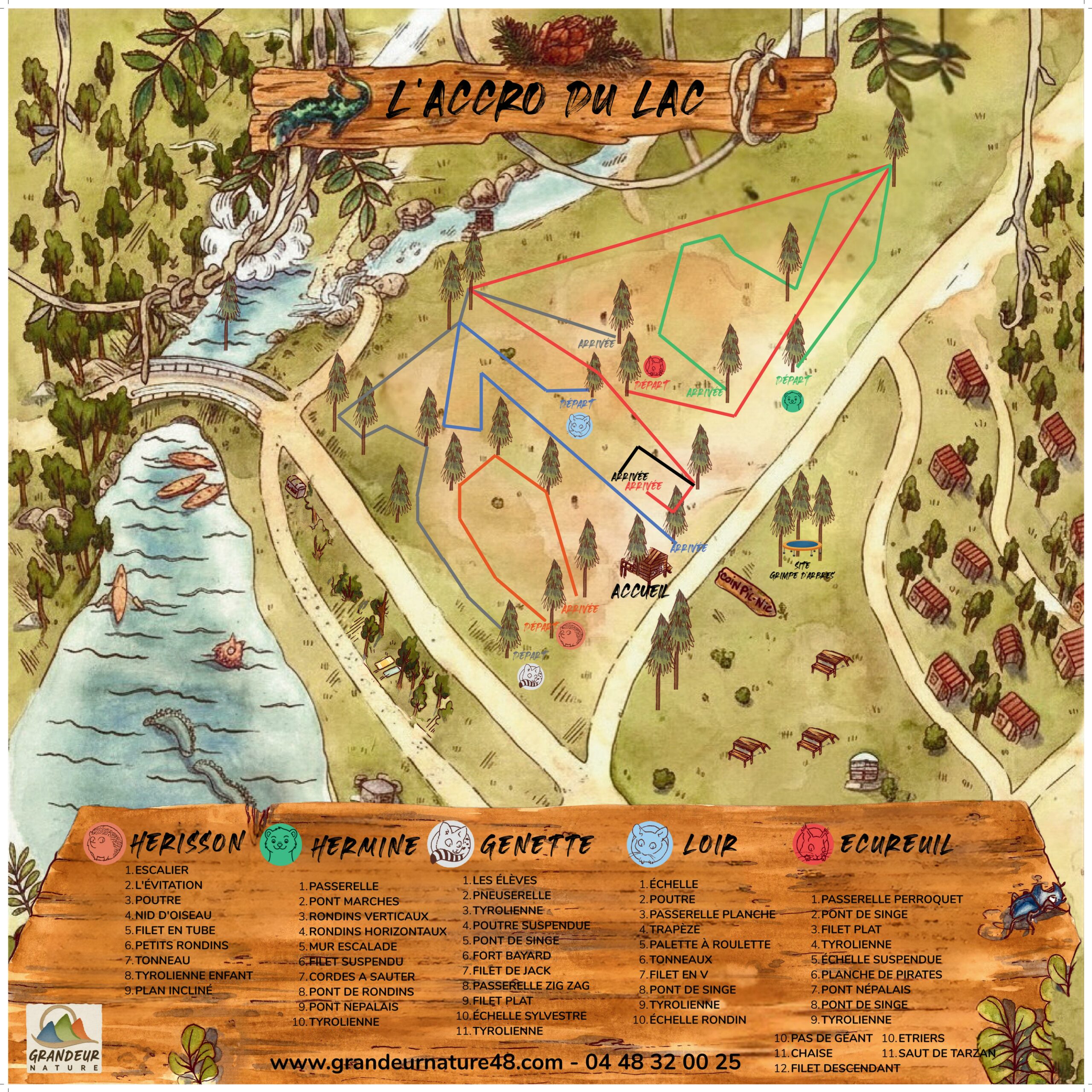 Plan général de l'accrobranche du lac